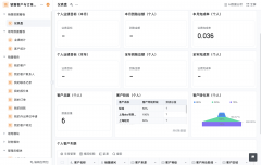 处所国企精选 7 款订单办理平台：满脚分歧需求